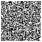 QR code with M&M Financial Investment Inc contacts