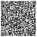 QR code with Commerce Equity Capital Corporation contacts