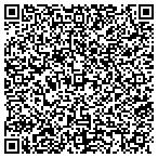 QR code with Budget Blinds of Gig Harbor contacts