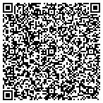 QR code with Allstate Matthew Flesch contacts