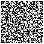 QR code with Citywide Home Loans of The West Valley contacts