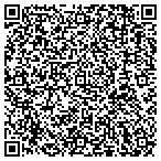 QR code with Advantage Investors Mortgage Corporation contacts