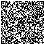 QR code with Blue River Pharmacy contacts