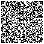 QR code with Metro Mortgage Lending Inc. contacts