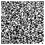 QR code with Group Iii Supplemental Unemployment Benefit Plan contacts