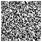 QR code with Capital Funding Consortium contacts