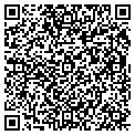 QR code with Gardner contacts