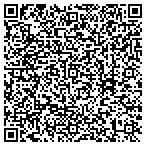 QR code with Anez Home Loan, llc ; contacts