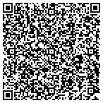 QR code with Accutrust Mortgage contacts