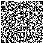 QR code with Integrity First Lending contacts
