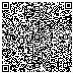 QR code with Fredericksburg Financial Service contacts