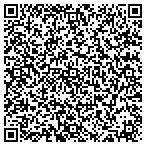 QR code with Indiana Mortgage Group Inc contacts