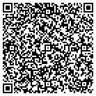 QR code with Mortgage Source The Loan Arranger Inc contacts
