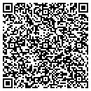 QR code with Congressional Funding Inc contacts