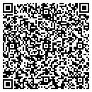 QR code with Midwest Commercial Mortgage LLC contacts