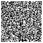 QR code with Allstate Lonnie Primavera contacts