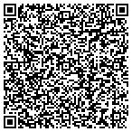 QR code with Allstate Phil Mc Innes contacts