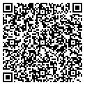 QR code with Indemnus Corp contacts