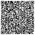 QR code with Insurance Solutions Agency contacts
