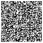 QR code with Beckman's Greene St Pharmacy contacts