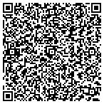 QR code with Allstate David Quist contacts