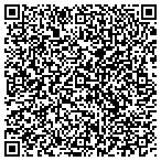 QR code with American Annuity Group Capital Trust I contacts