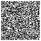 QR code with American Home Mortgage Holdings Inc contacts