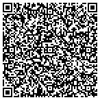 QR code with Community Help Service Thrift Shop contacts