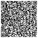 QR code with Attitude Is Everything contacts