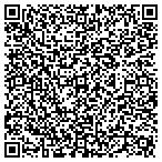 QR code with Allstate Kelly B Janeczek contacts