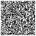 QR code with Eric Irmscher- State Farm Auto Home Life Insurance contacts