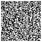 QR code with Atm's Unlimited Corp contacts
