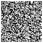QR code with All American Title of Arkansas contacts