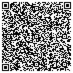 QR code with Abel Carpet Tile And Wood contacts