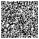 QR code with Mortgage Market contacts
