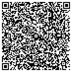 QR code with American Homeland Title Agency contacts