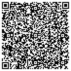 QR code with Lawyers Title Of Oklahoma City Inc contacts