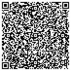 QR code with Authorized Factory Service & Parts contacts