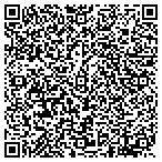 QR code with Applied Technology Partners Inc contacts
