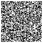QR code with Allied Technology Group Inc contacts