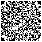 QR code with Applied Technology Group, Inc. contacts