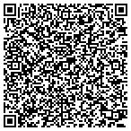QR code with Abacus Solutions LLC contacts