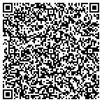 QR code with Abstract Technology Group contacts