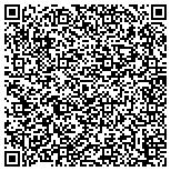 QR code with Advanced Information Technology Solutions Inc contacts