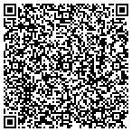 QR code with Beckman Open Source Solutions contacts