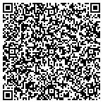 QR code with Boyce's Danny C Computer Network Support & Consulting contacts