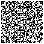 QR code with Advanced Technologies International Inc contacts
