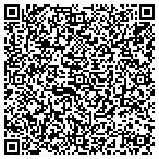 QR code with American Rug Pad contacts