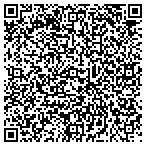 QR code with Huntington Bancshares West Virginia Inc contacts