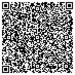 QR code with Carpet Network Inc & renovations contacts